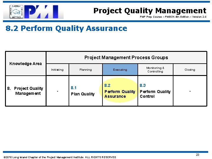 Project Quality Management PMP Prep Course – PMBOK 4 th Edition – Version 2.