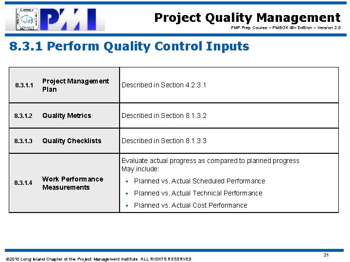 Project Quality Management PMP Prep Course – PMBOK 4 th Edition – Version 2.