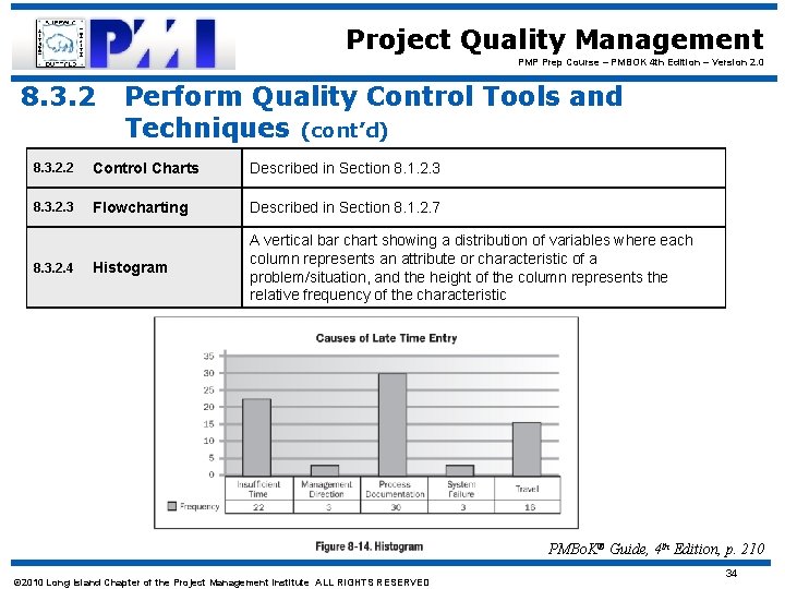 Project Quality Management PMP Prep Course – PMBOK 4 th Edition – Version 2.