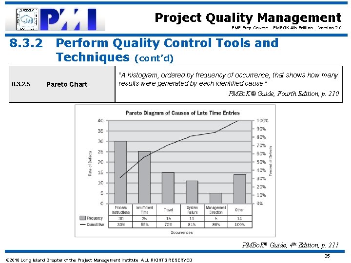 Project Quality Management PMP Prep Course – PMBOK 4 th Edition – Version 2.