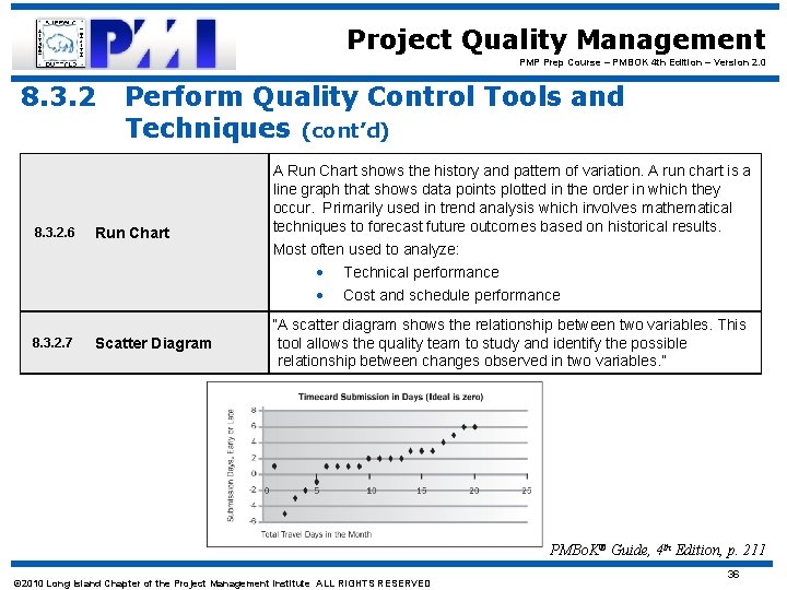 Project Quality Management PMP Prep Course – PMBOK 4 th Edition – Version 2.