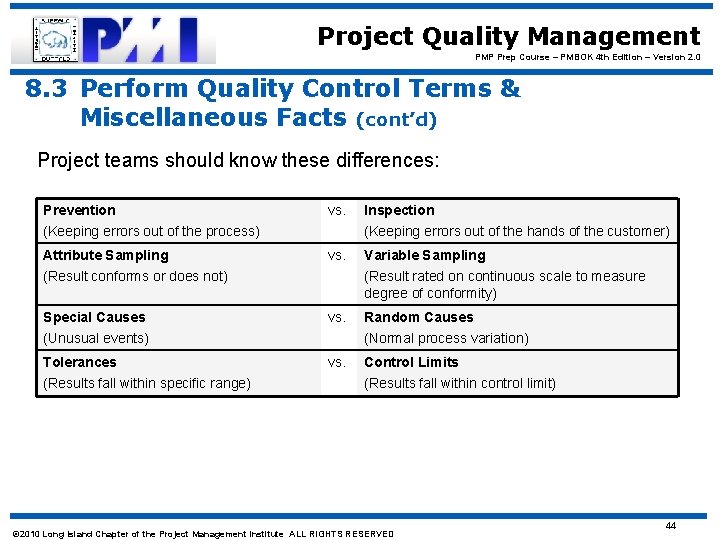 Project Quality Management PMP Prep Course – PMBOK 4 th Edition – Version 2.