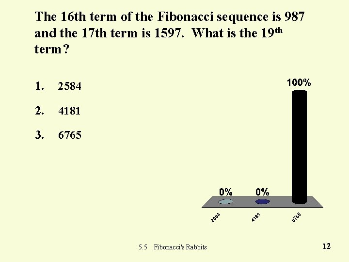 The 16 th term of the Fibonacci sequence is 987 and the 17 th