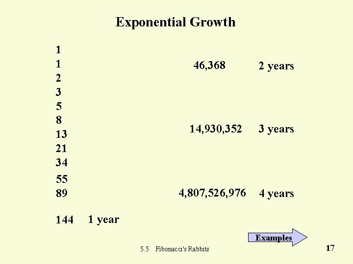 Exponential Growth 1 1 2 3 5 8 13 21 34 55 89 144