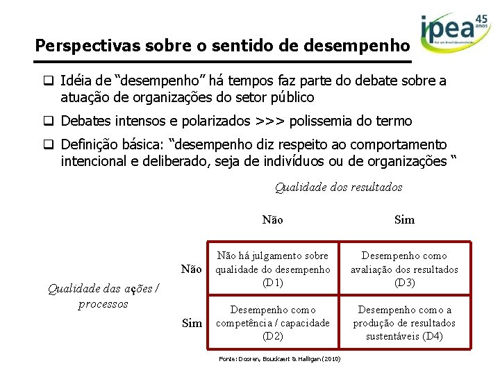 Perspectivas sobre o sentido de desempenho q Idéia de “desempenho” há tempos faz parte