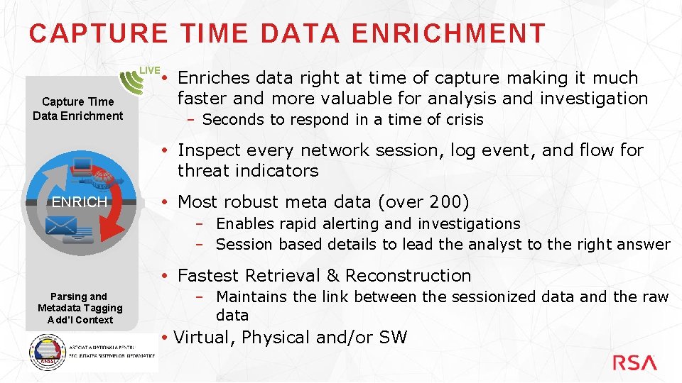CAPTURE TIME DATA ENRICHMENT LIVE Capture Time Data Enrichment Enriches data right at time