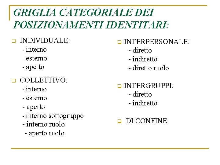 GRIGLIA CATEGORIALE DEI POSIZIONAMENTI IDENTITARI: q INDIVIDUALE: - interno - esterno - aperto q