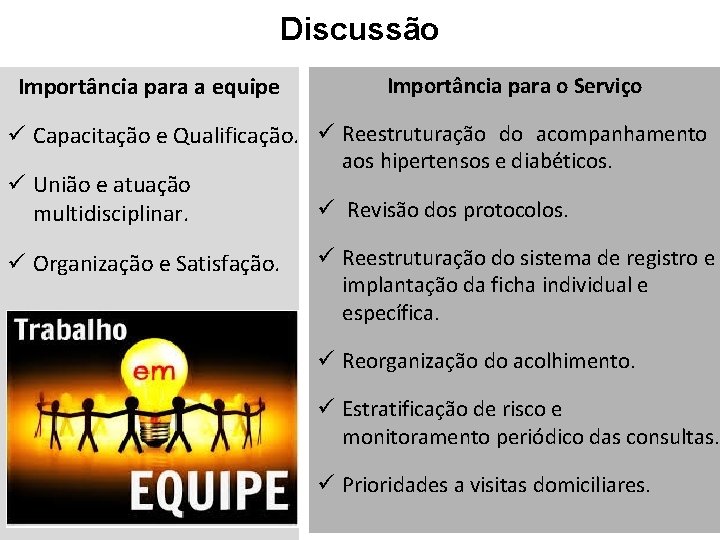 Discussão Importância para a equipe Importância para o Serviço Capacitação e Qualificação. Reestruturação do