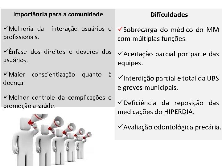 Importância para a comunidade Melhoria da profissionais. Dificuldades interação usuários e Sobrecarga do médico