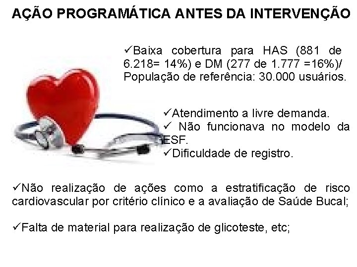 AÇÃO PROGRAMÁTICA ANTES DA INTERVENÇÃO Baixa cobertura para HAS (881 de 6. 218= 14%)