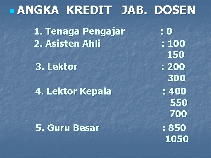 n ANGKA KREDIT JAB. DOSEN 1. Tenaga Pengajar 2. Asisten Ahli 3. Lektor 4.