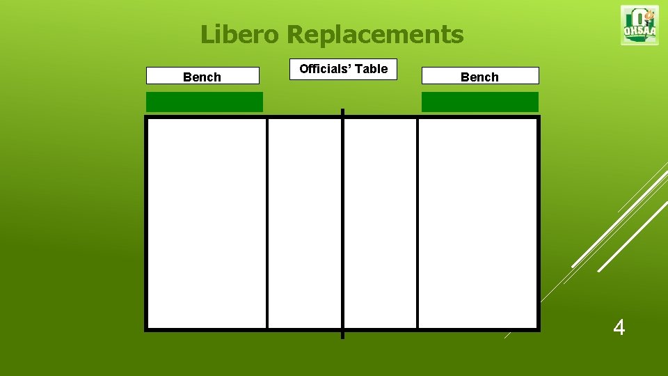 Libero Replacements Bench Officials’ Table Bench 4 