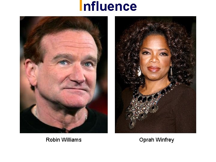 Influence Robin Williams Oprah Winfrey 