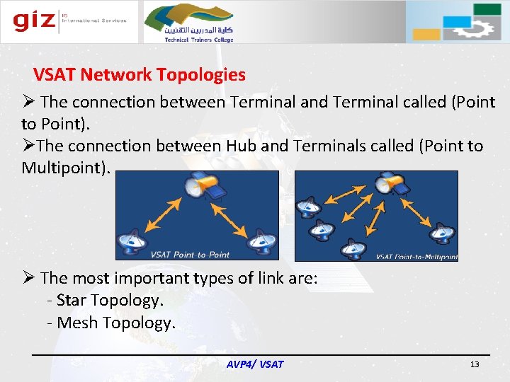 VSAT Network Topologies Ø The connection between Terminal and Terminal called (Point to Point).