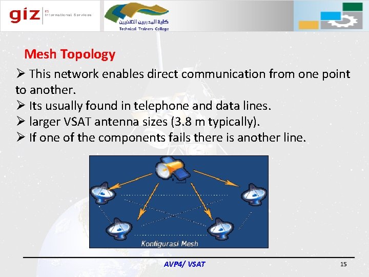Mesh Topology Ø This network enables direct communication from one point to another. Ø