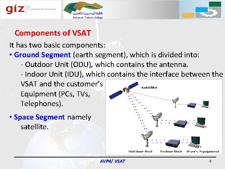 Components of VSAT It has two basic components: • Ground Segment (earth segment), which