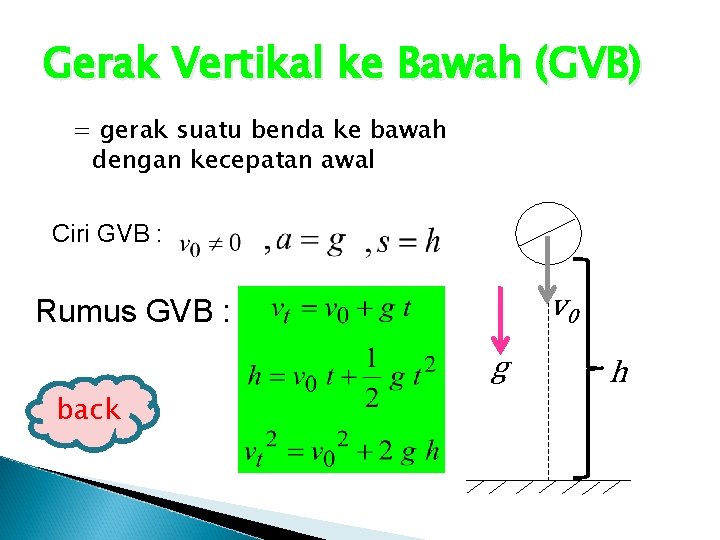 Gerak Vertikal ke Bawah (GVB) = gerak suatu benda ke bawah dengan kecepatan awal