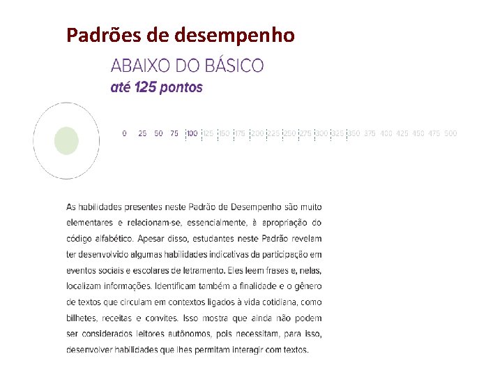 Padrões de desempenho 