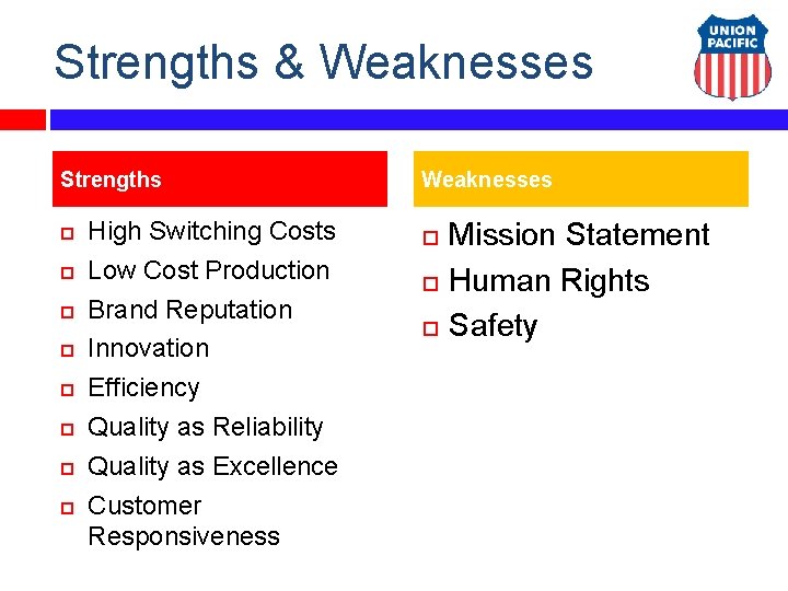 Strengths & Weaknesses Strengths High Switching Costs Low Cost Production Brand Reputation Innovation Efficiency
