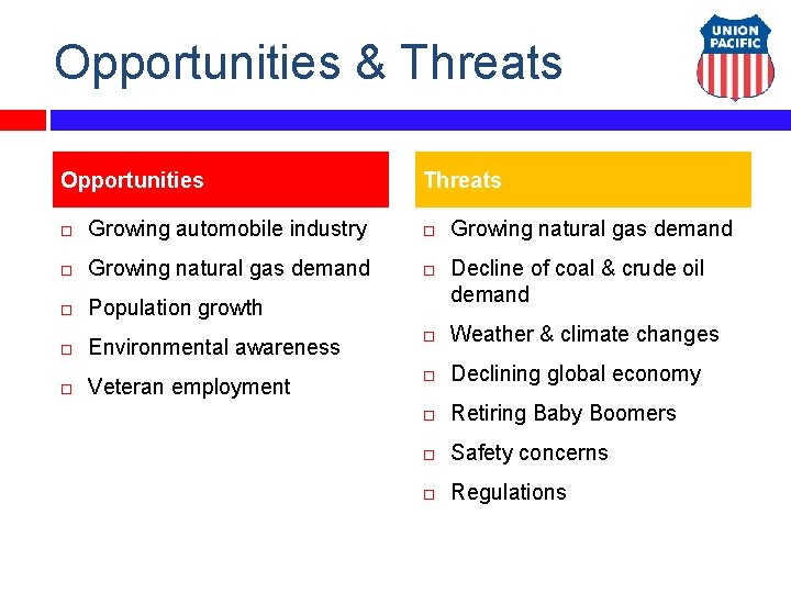 Opportunities & Threats Opportunities Threats Growing automobile industry Growing natural gas demand Population growth