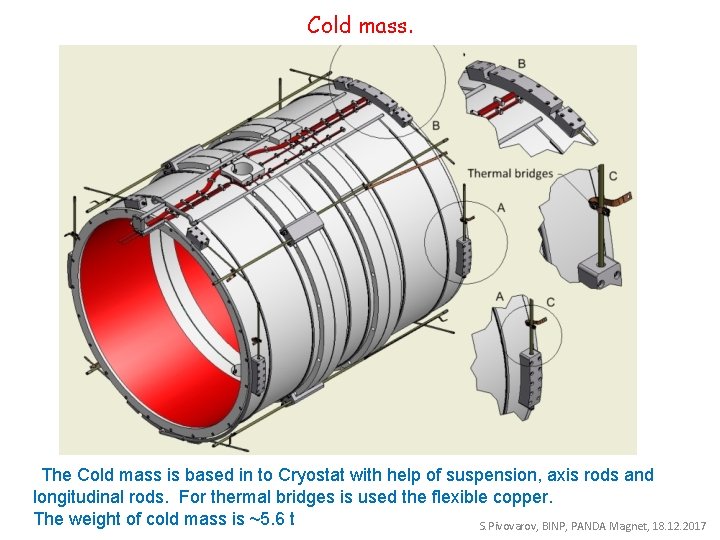 Cold mass. The Cold mass is based in to Cryostat with help of suspension,