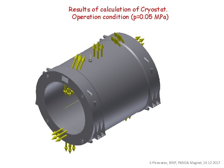 Results of calculation of Cryostat. Operation condition (p=0. 05 MPa) S. Pivovarov, BINP, PANDA