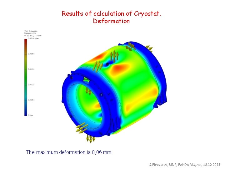 Results of calculation of Cryostat. Deformation The maximum deformation is 0, 06 mm. S.
