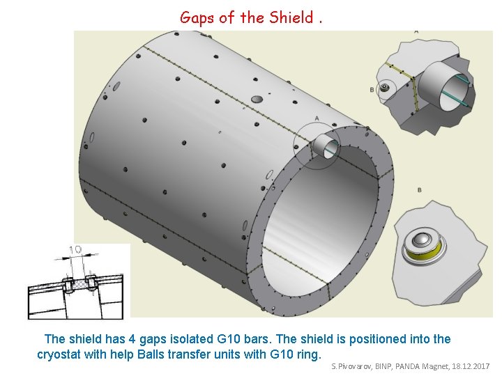 Gaps of the Shield. The shield has 4 gaps isolated G 10 bars. The