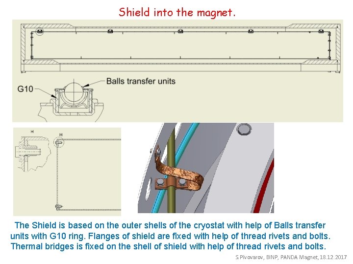 Shield into the magnet. The Shield is based on the outer shells of the