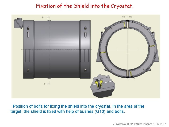 Fixation of the Shield into the Cryostat. Position of bolts for fixing the shield