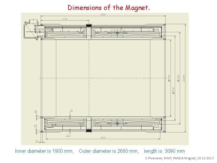 Dimensions of the Magnet. Inner diameter is 1900 mm, Outer diameter is 2680 mm,