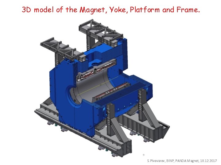 3 D model of the Magnet, Yoke, Platform and Frame. S. Pivovarov, BINP, PANDA