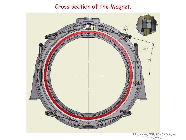 Cross section of the Magnet. S. Pivovarov, BINP, PANDA Magnet, 18. 12. 2017 