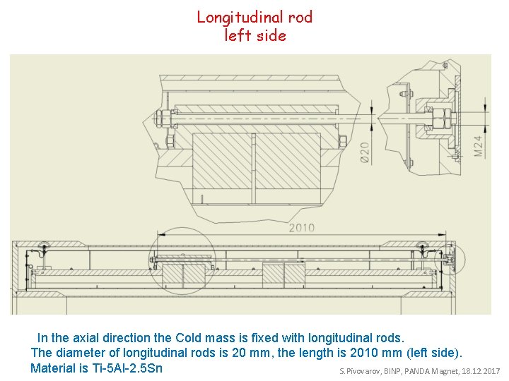 Longitudinal rod left side In the axial direction the Cold mass is fixed with
