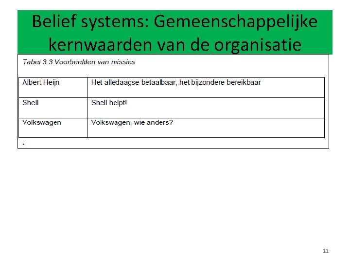 Belief systems: Gemeenschappelijke kernwaarden van de organisatie 11 