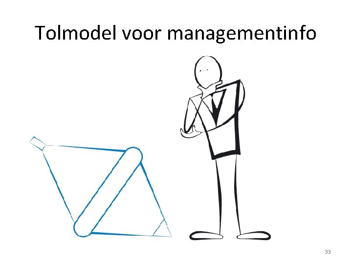 Tolmodel voor managementinfo 33 