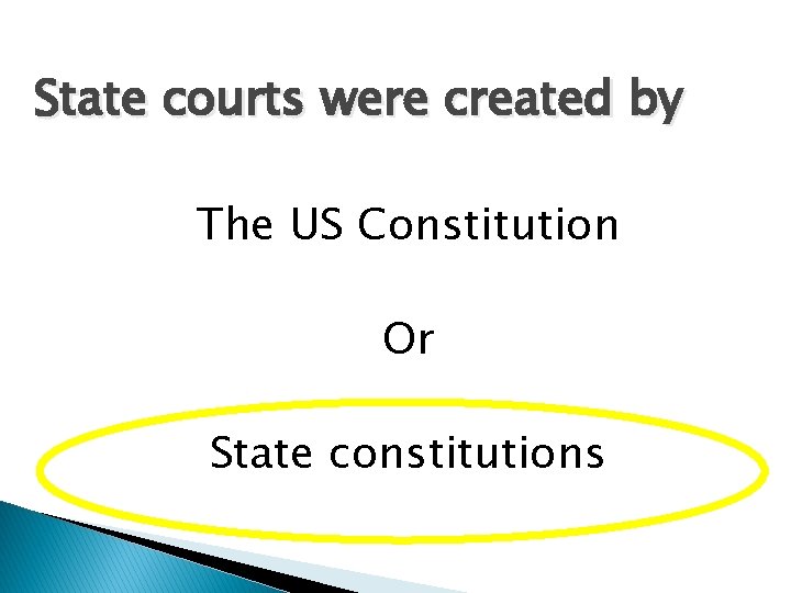 State courts were created by The US Constitution Or State constitutions 