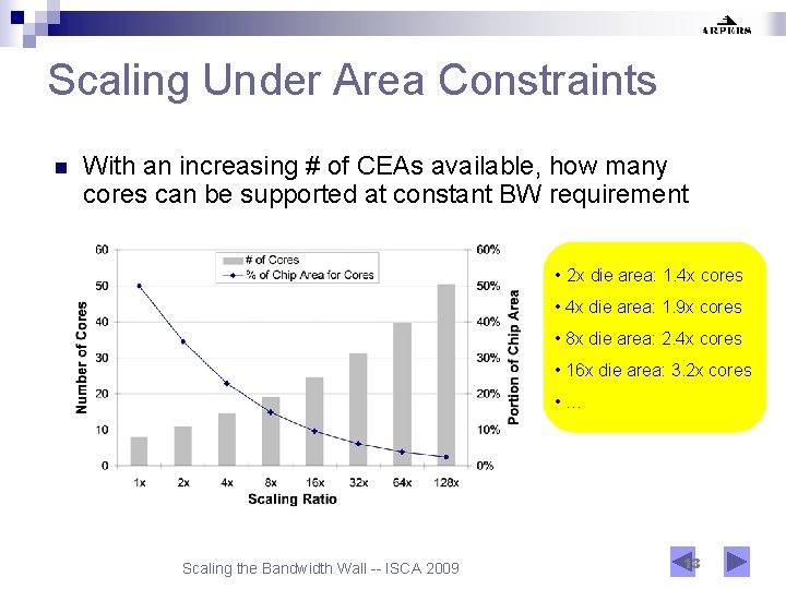 Scaling Under Area Constraints n With an increasing # of CEAs available, how many