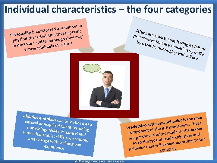 Individual characteristics – the four categories ble set of a t s a d