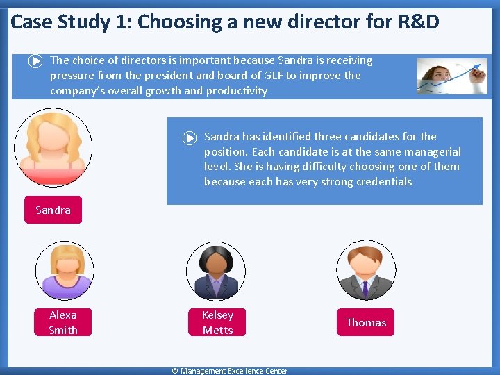 Case Study 1: Choosing a new director for R&D The choice of directors is