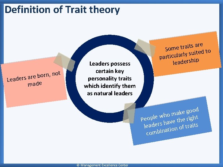 Definition of Trait theory ot rn, n o b e r a s r