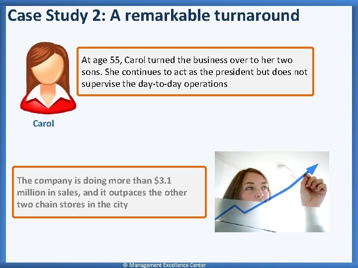 Case Study 2: A remarkable turnaround At age 55, Carol turned the business over