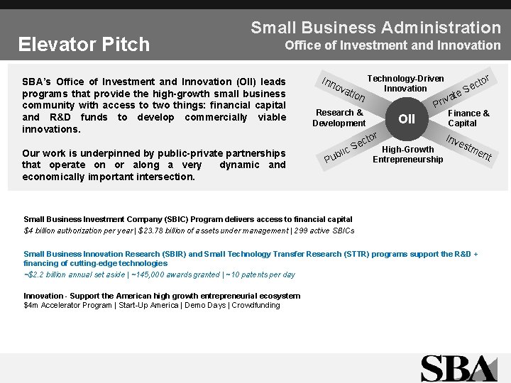 Elevator Pitch Small Business Administration Office of Investment and Innovation SBA’s Office of Investment