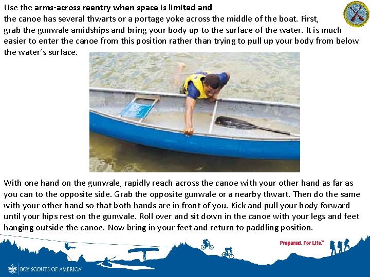 Use the arms-across reentry when space is limited and the canoe has several thwarts