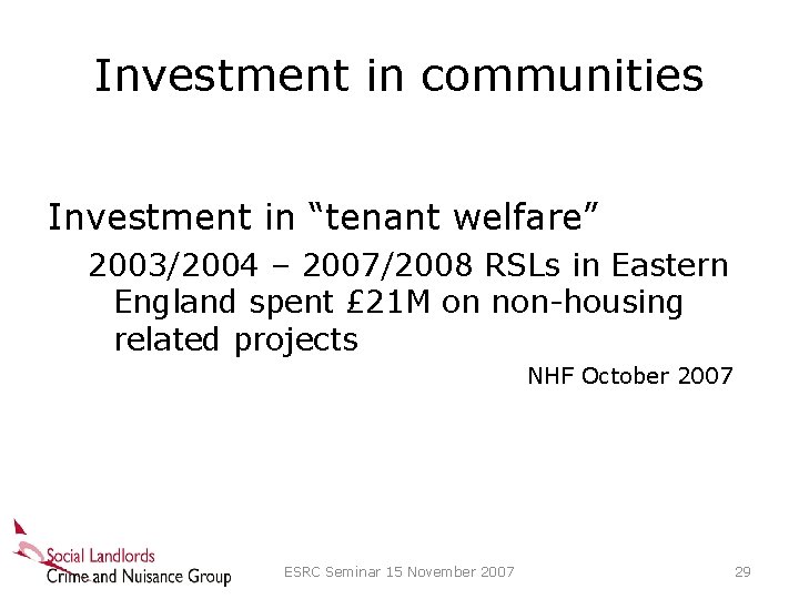 Investment in communities Investment in “tenant welfare” 2003/2004 – 2007/2008 RSLs in Eastern England