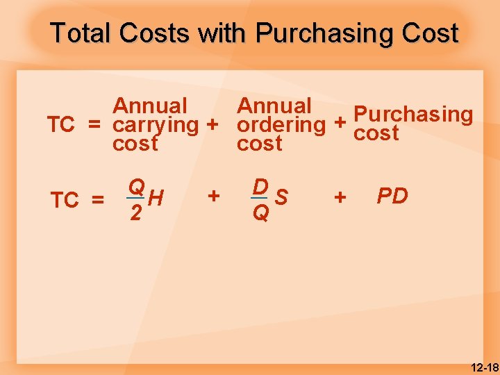 Total Costs with Purchasing Cost Annual Purchasing + TC = carrying + ordering cost