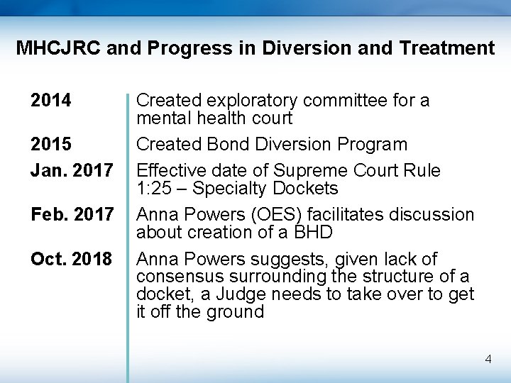 MHCJRC and Progress in Diversion and Treatment 2014 2015 Jan. 2017 Feb. 2017 Oct.