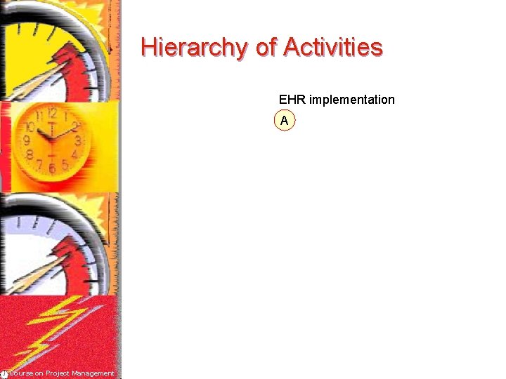 Hierarchy of Activities EHR implementation A Course on Project Management 