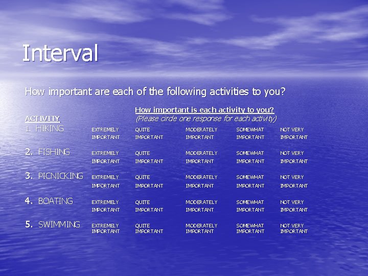 Interval How important are each of the following activities to you? ACTIVITY 1. HIKING