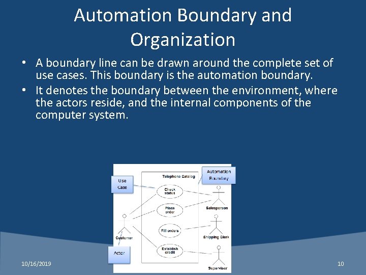 Automation Boundary and Organization • A boundary line can be drawn around the complete